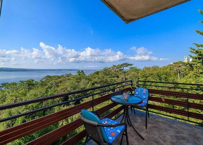 In 14231 * Crikvenica